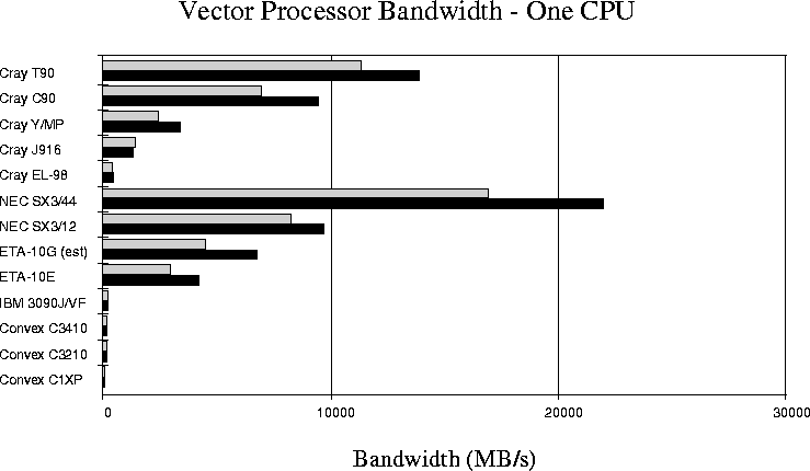 figure35