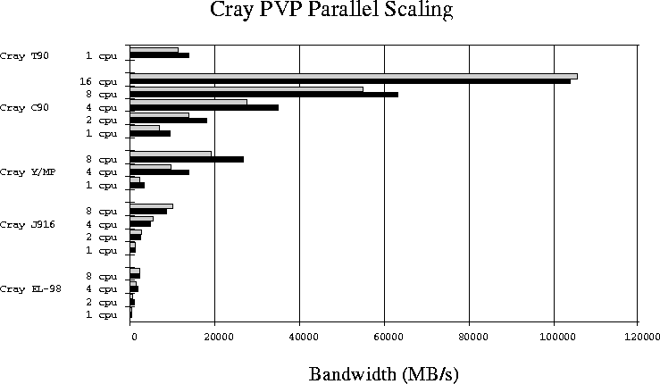 figure42