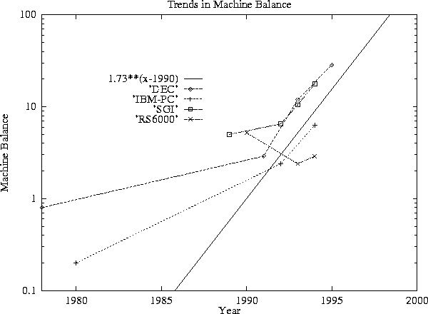 figure124