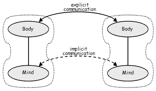 dpbs_figure1.gif