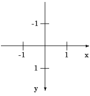 $\textstyle \parbox{4cm}{
\unitlength0.1cm
\begin{picture}(40,40)
\put(0,20){...
...
\put(29,15){1}
\put(8,15){-1}
\put(15,0){y}
\put(38,15){x}
\end{picture} }$