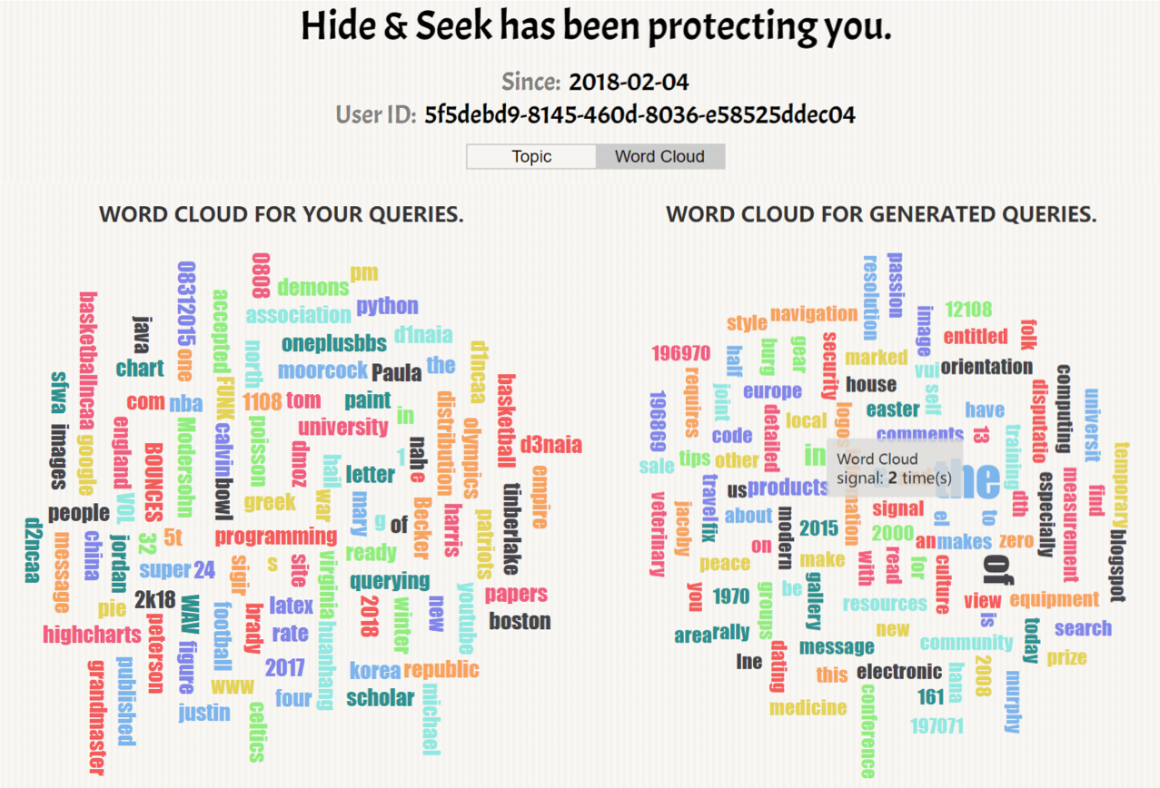 Word cloud for query obfuscation results