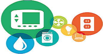 collaborative residential home energy breakdown