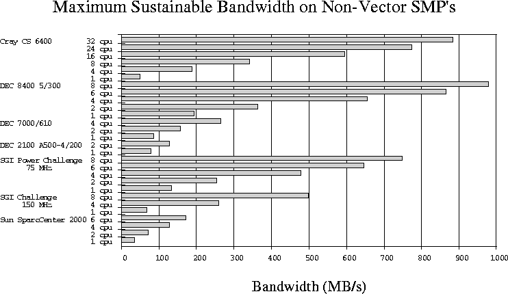 figure50