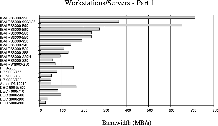 figure63