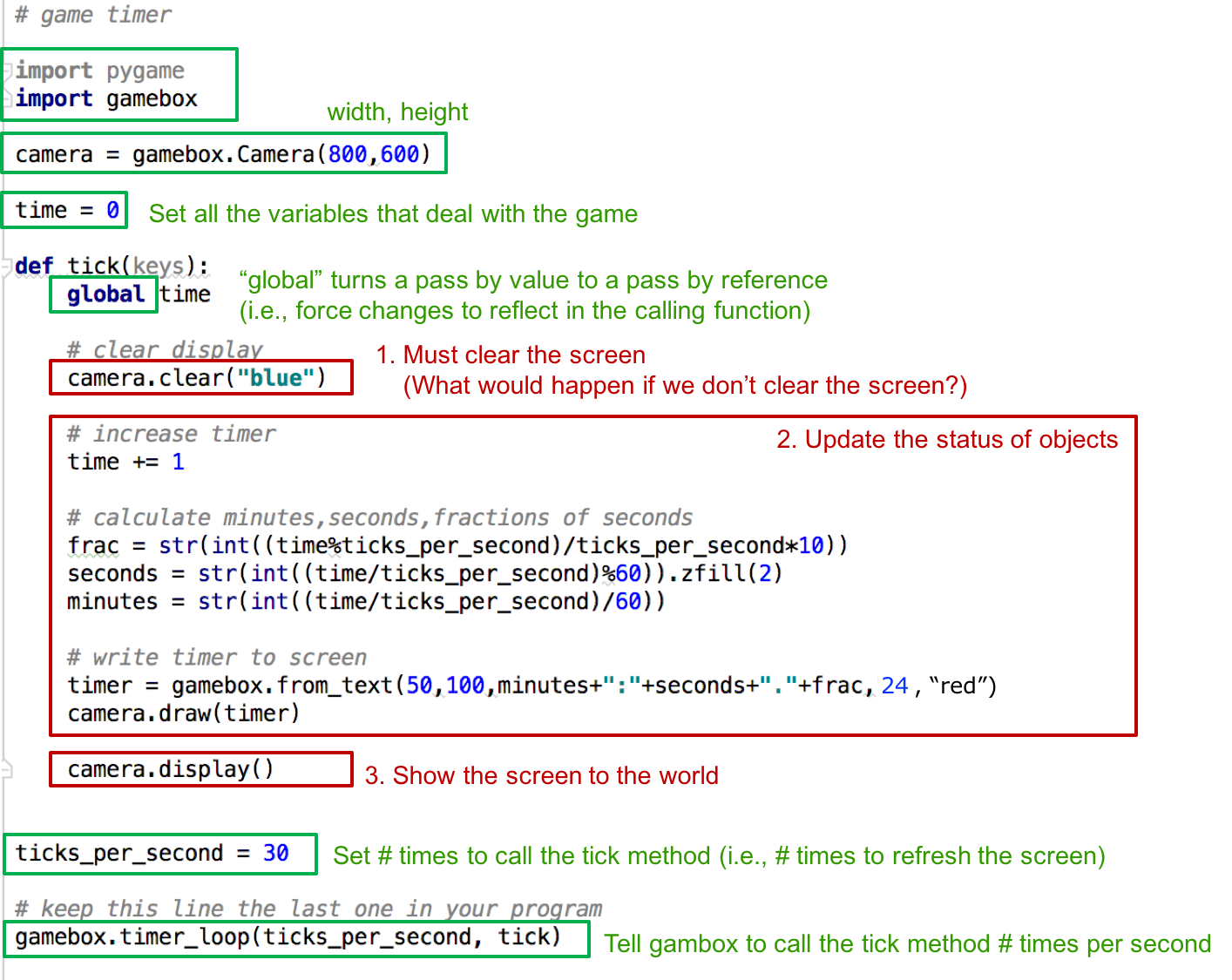 general structure of Gamebox progarm