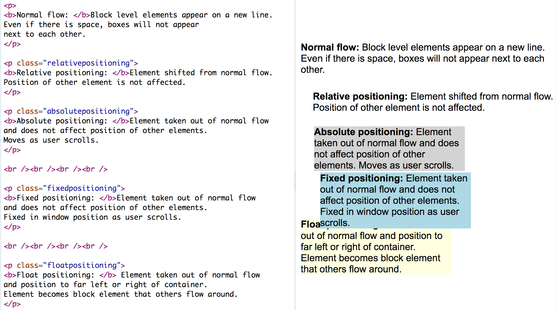 images showing different positioning