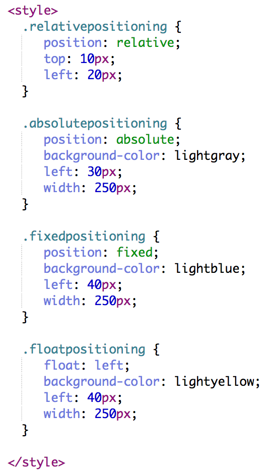 images showing styles for different positioning