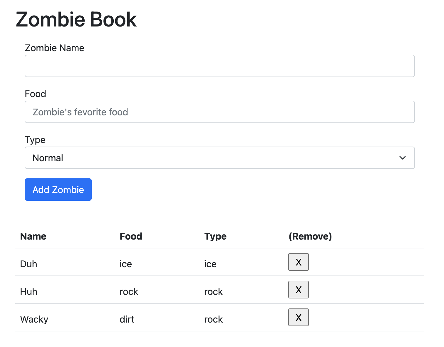 form for zombie book