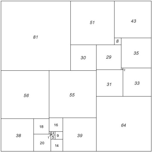 Squares and Rectangles - CueAndMe